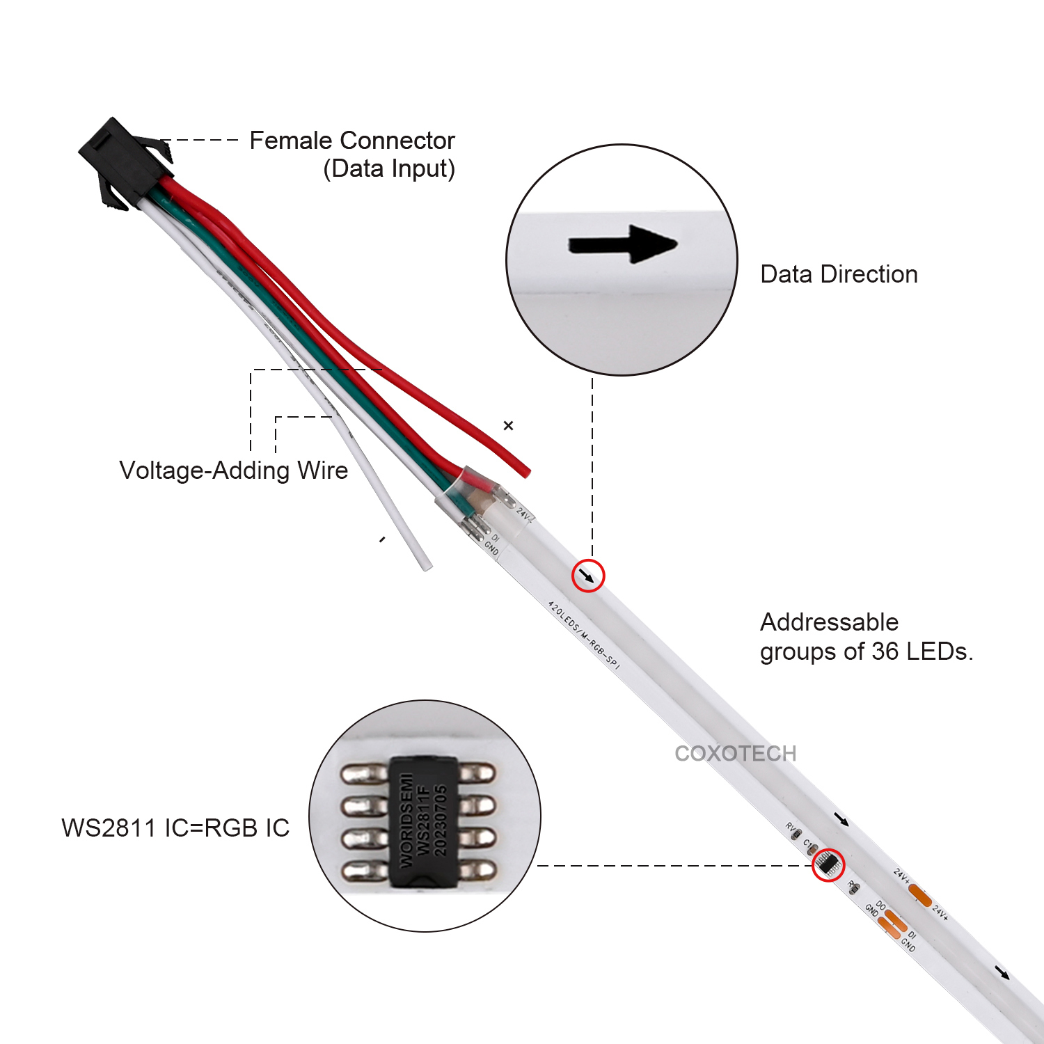 S5000 420leds 10mm Wide White Black PCB Board Digital COB RGB LED Strip