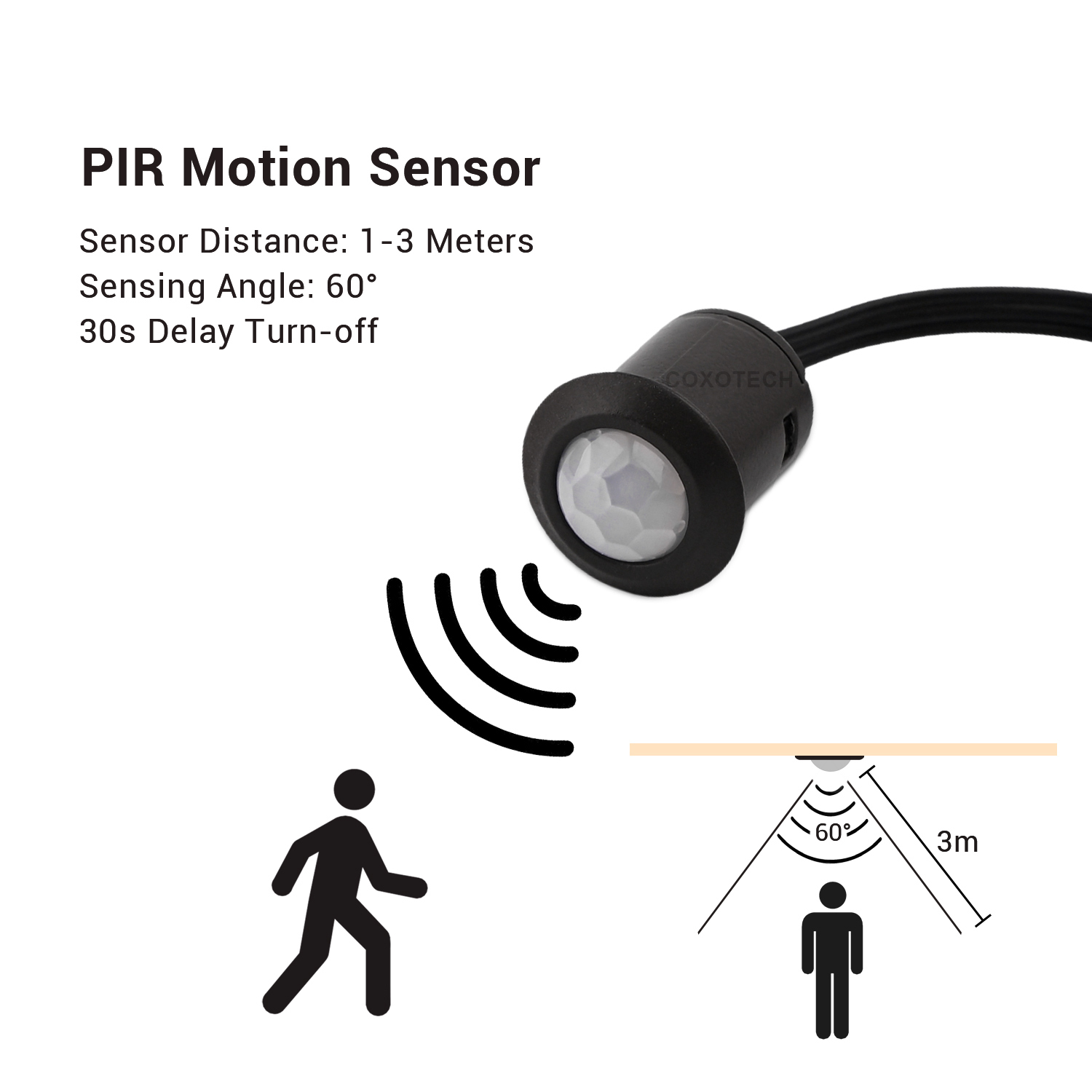 PR-SR-A01 Individual LED PIR Motion Sensor For DIY Cabinet Light
