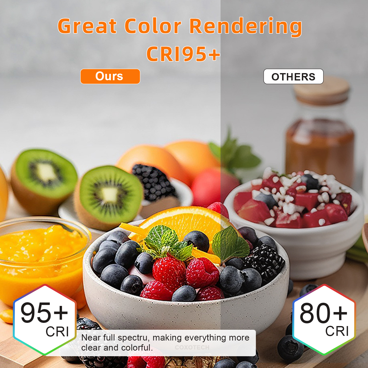 8mm 12V/24V 2835 120led/m CRI 95 LED Strip