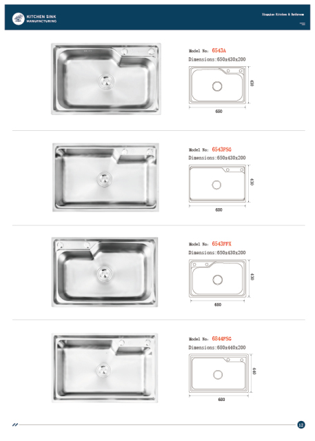 E-catalogue, machine-made sinks