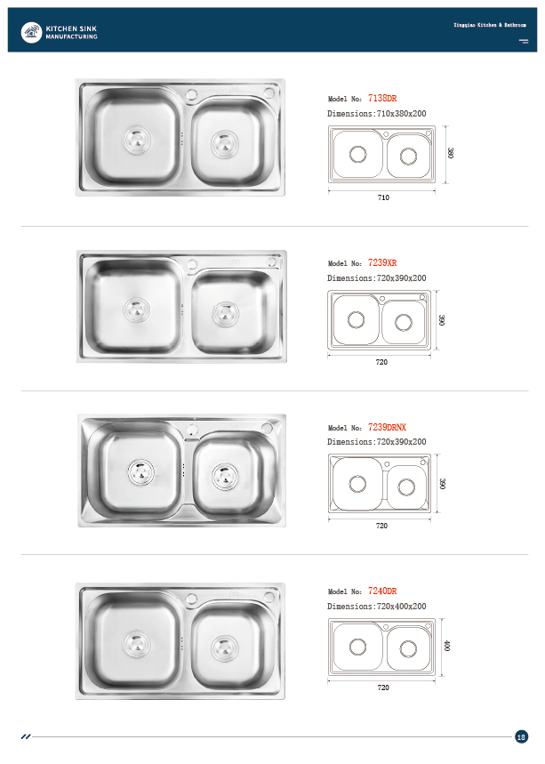 E-catalogue, machine-made sinks