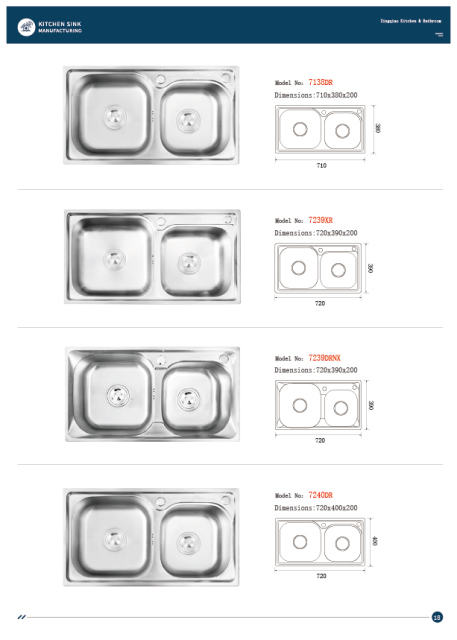 E-catalogue, machine-made sinks