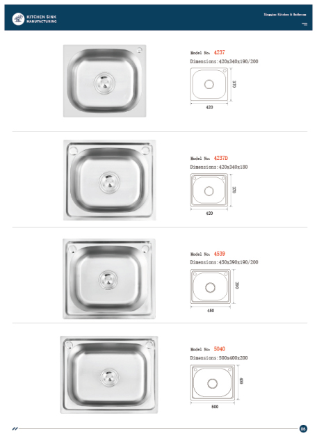 E-catalogue, machine-made sinks