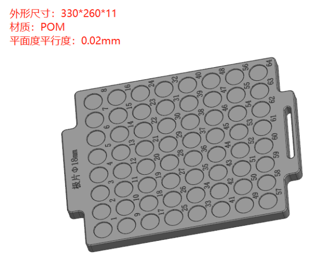 Automation and fixture parts