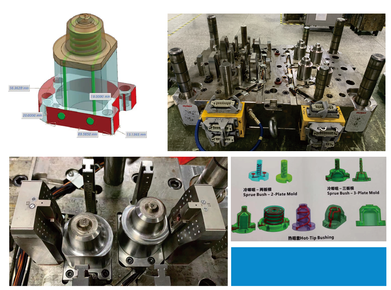 3D PRINTING