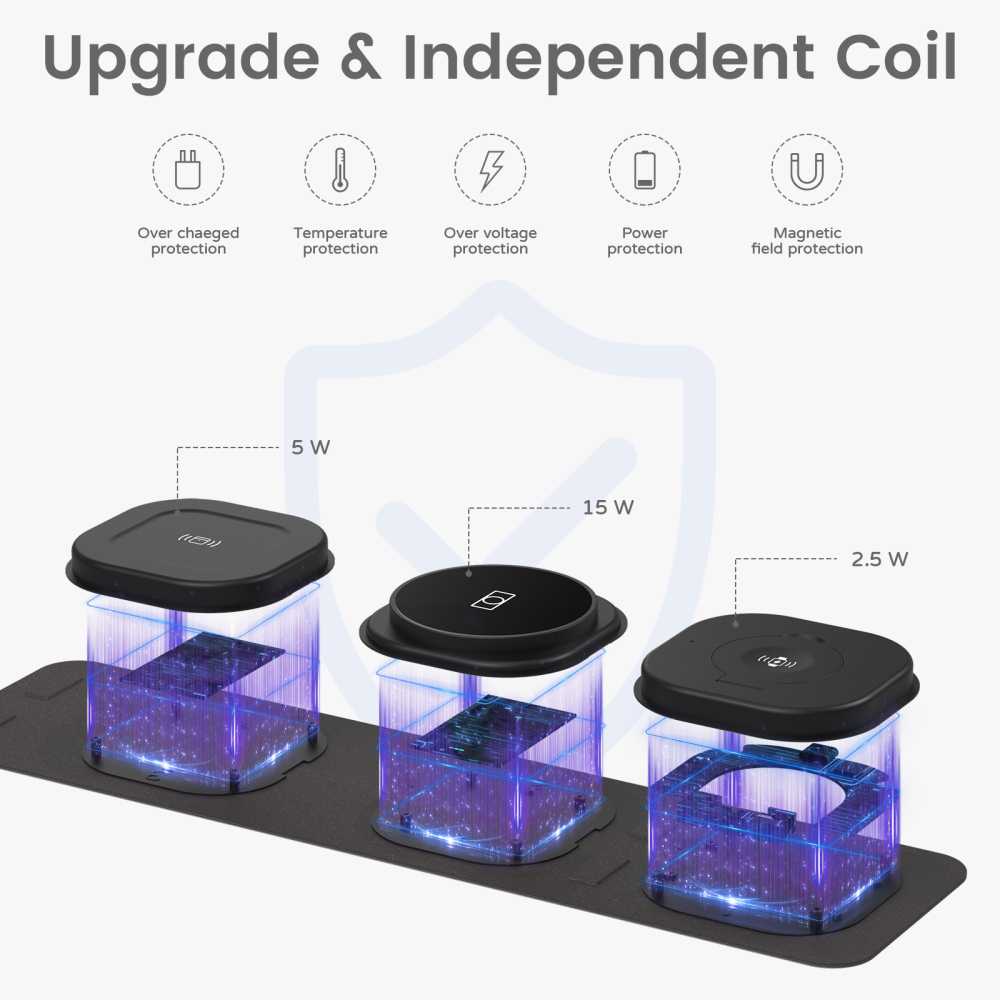 Hasbagan Travel 3 in 1 Wireless Charging Station for iPhone Multiple Devices Apple Watch/iWatch/Airpods/iPhone 14 13 12 Pro Max