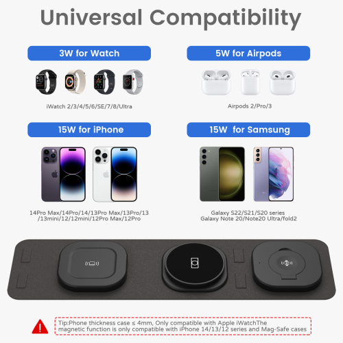 Hasbagan Travel 3 in 1 Wireless Charging Station for iPhone Multiple Devices Apple Watch/iWatch/Airpods/iPhone 14 13 12 Pro Max