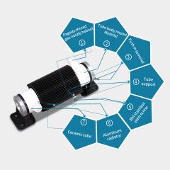1-7G Ceramic tube ozone generator ozone tube for ozone generator
