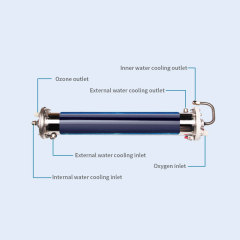 High Concentration Water Cooling Enamel Ozone Tube With Transformer