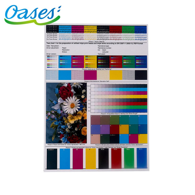 A4 Szie Inkjet Printable PVC Plastic Sheet