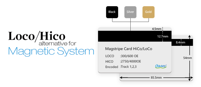 Coated Overlay With Magnetic Stripe