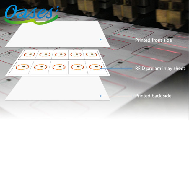 RFID Inlay Sheet