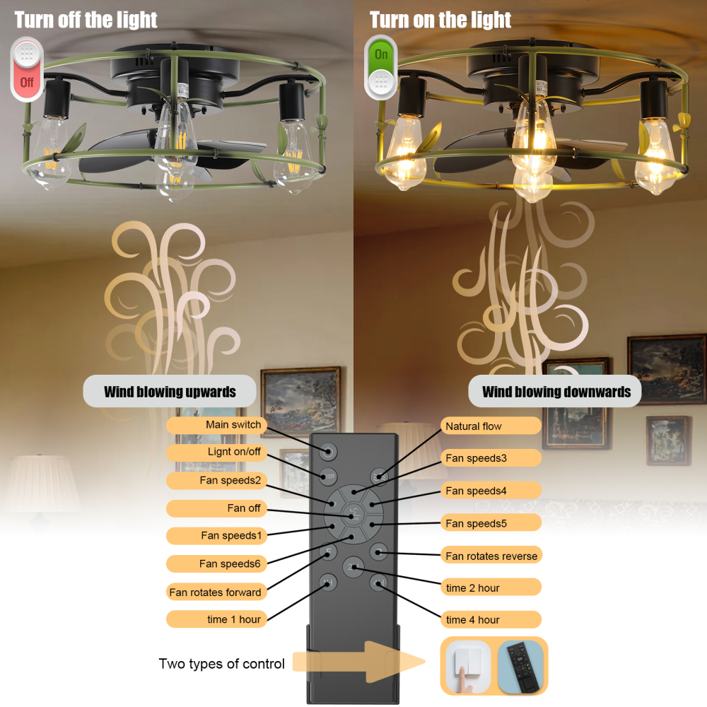 Anmytek 19 Inch Green Flush Mount Caged Ceiling Fan with Light Remote Control Rustic 3 Light Ceiling Fan Silent 6 Speed Reversible DC Motor for Bedroom Living Room