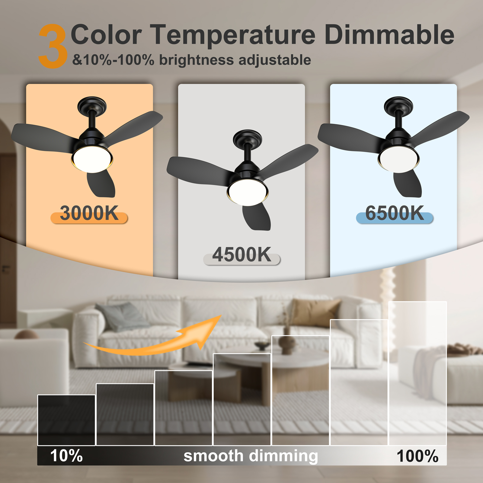 Anmytek 24.4 Inch Black Ceiling Fan With Light 3 Blades 6 Speed Reversible Quiet DC Motor Dimmable LED APP And Remote Control Flush Mount For Bedroom Living Room Covered Patio