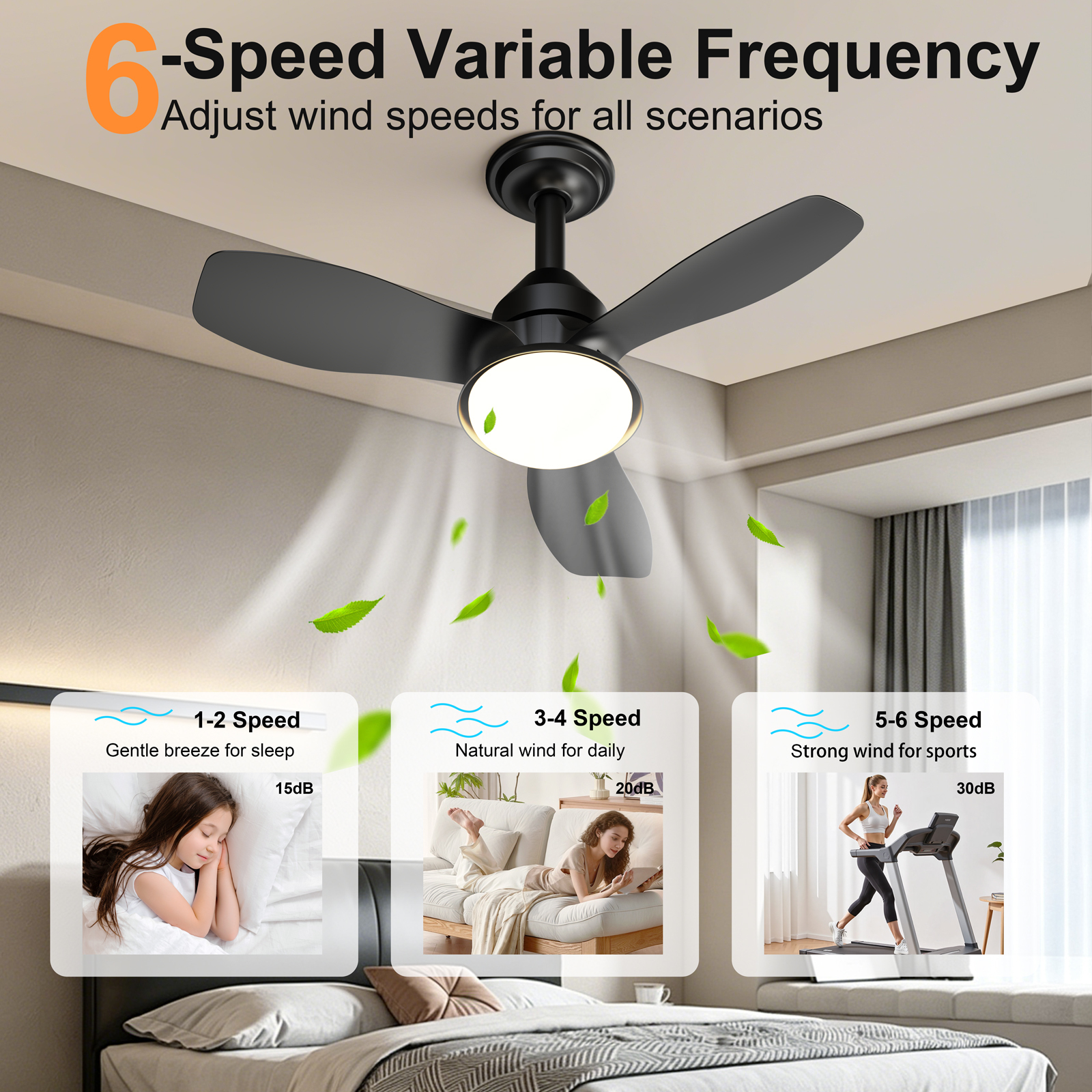 Anmytek 24.4 Inch Black Ceiling Fan With Light 3 Blades 6 Speed Reversible Quiet DC Motor Dimmable LED APP And Remote Control Flush Mount For Bedroom Living Room Covered Patio
