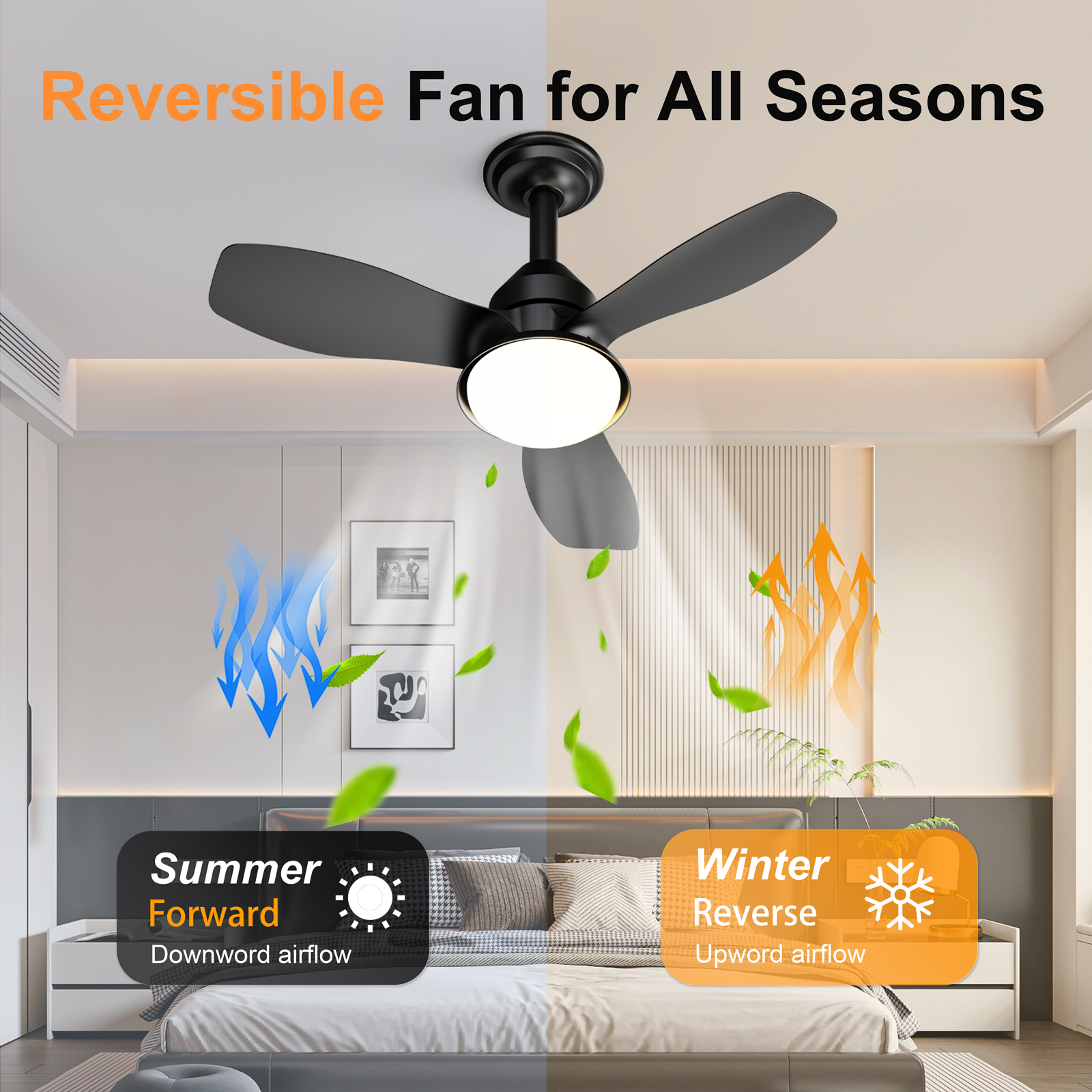 Anmytek 24.4 Inch Black Ceiling Fan With Light 3 Blades 6 Speed Reversible Quiet DC Motor Dimmable LED APP And Remote Control Flush Mount For Bedroom Living Room Covered Patio