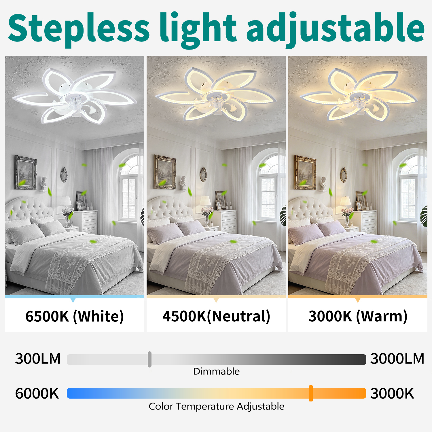 Anmytek 30 Inch White 6 Head Flower Low Profile Ceiling Fan With Lights And Remote Control For Bedroom Kitchen Living Room