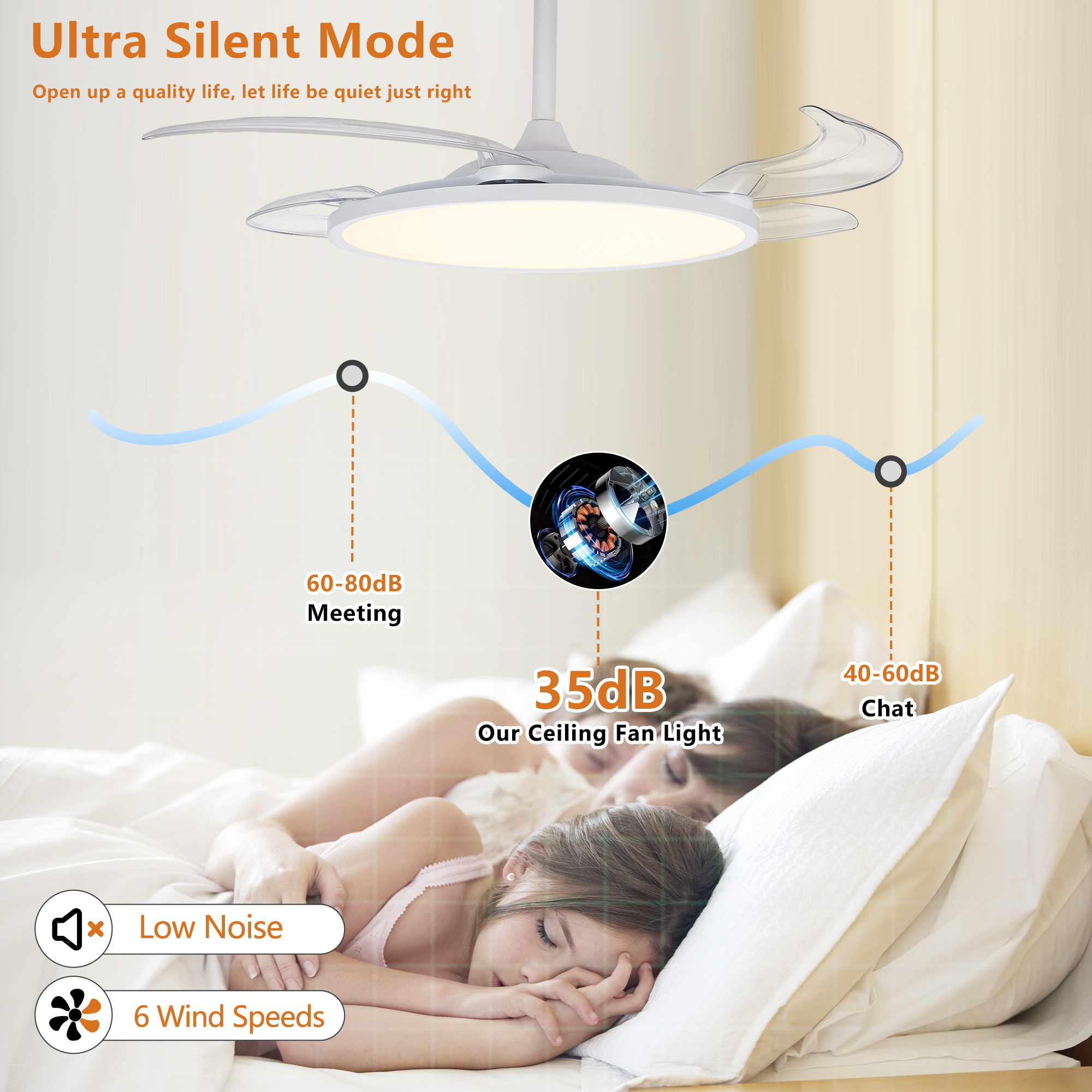 Anmytek 42 Inch Retractable Ceiling Fan with Lights White Flush Mount DC Reversible Fan 3CCT Low Noise Remote Control Ceiling Light Fixture for Bedroom Living Room Kitchen Indoor