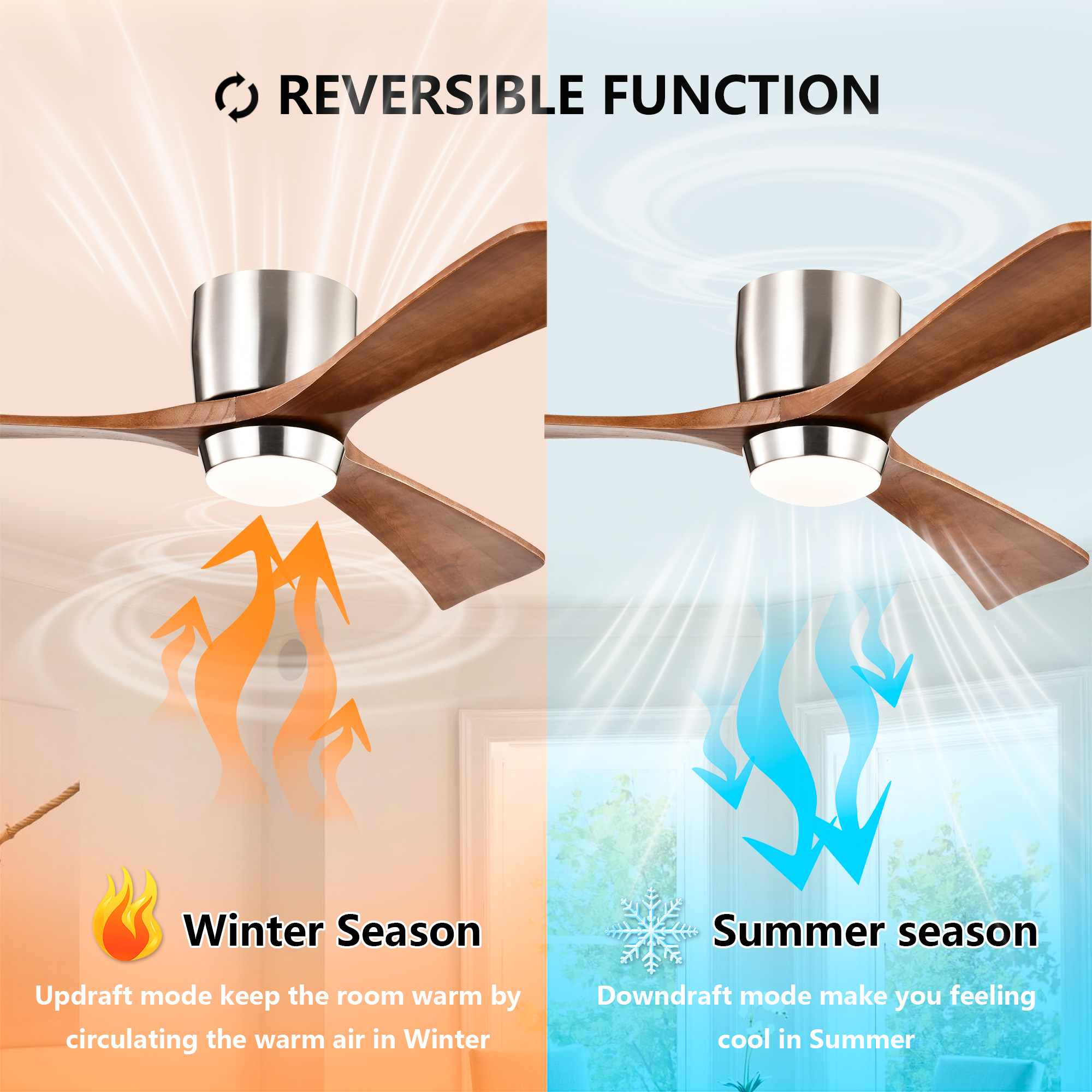 Anmytek 52 Inch Flush Mount Ceiling Fan with Lights Solid Wood Blades Quiet DC Motor 6 Speed Reversible Remote Control Indoor Ceiling Fan for Patio Living Room Bedroom Office
