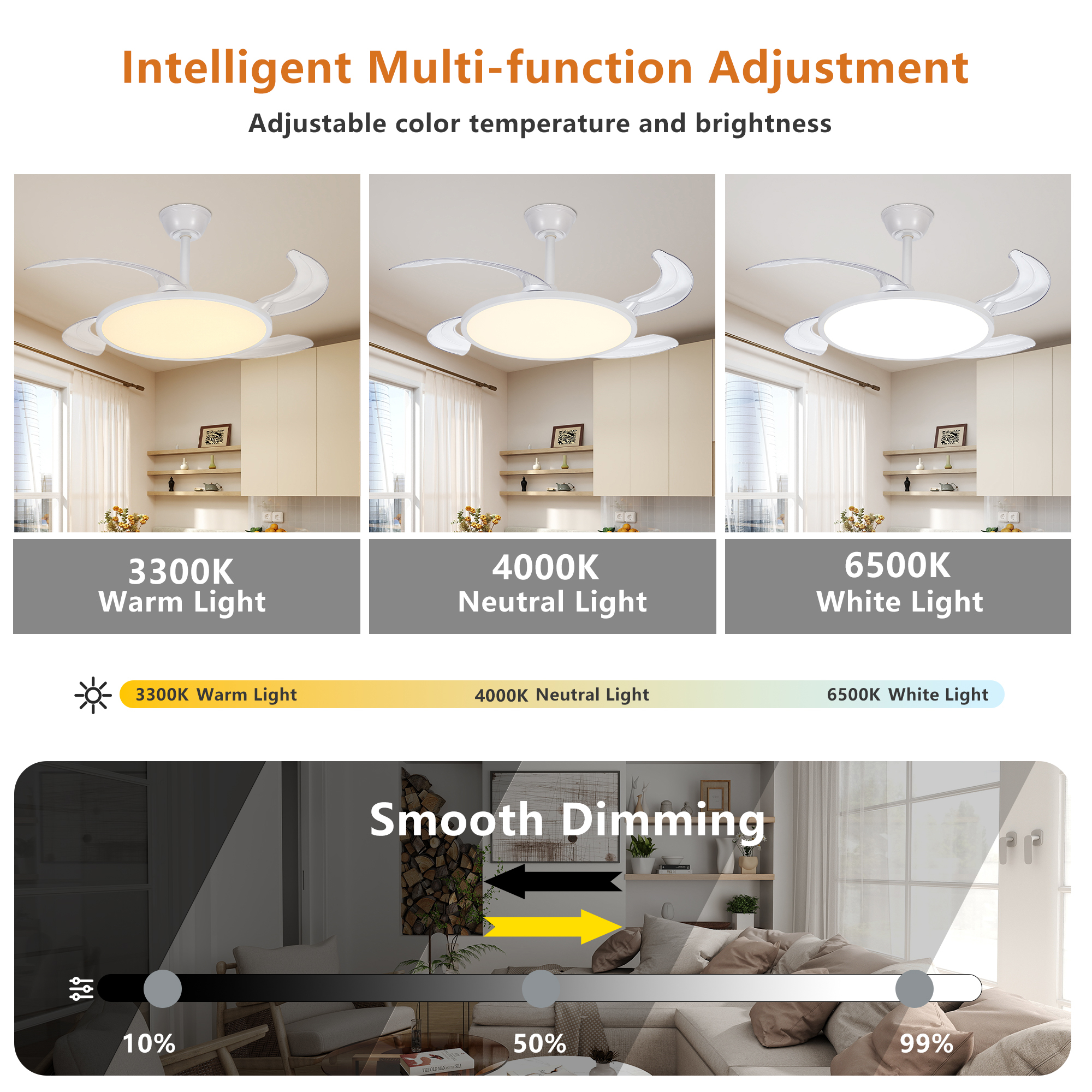 Anmytek 42 Inch Retractable Ceiling Fan with Lights White Flush Mount DC Reversible Fan 3CCT Low Noise Remote Control Ceiling Light Fixture for Bedroom Living Room Kitchen Indoor
