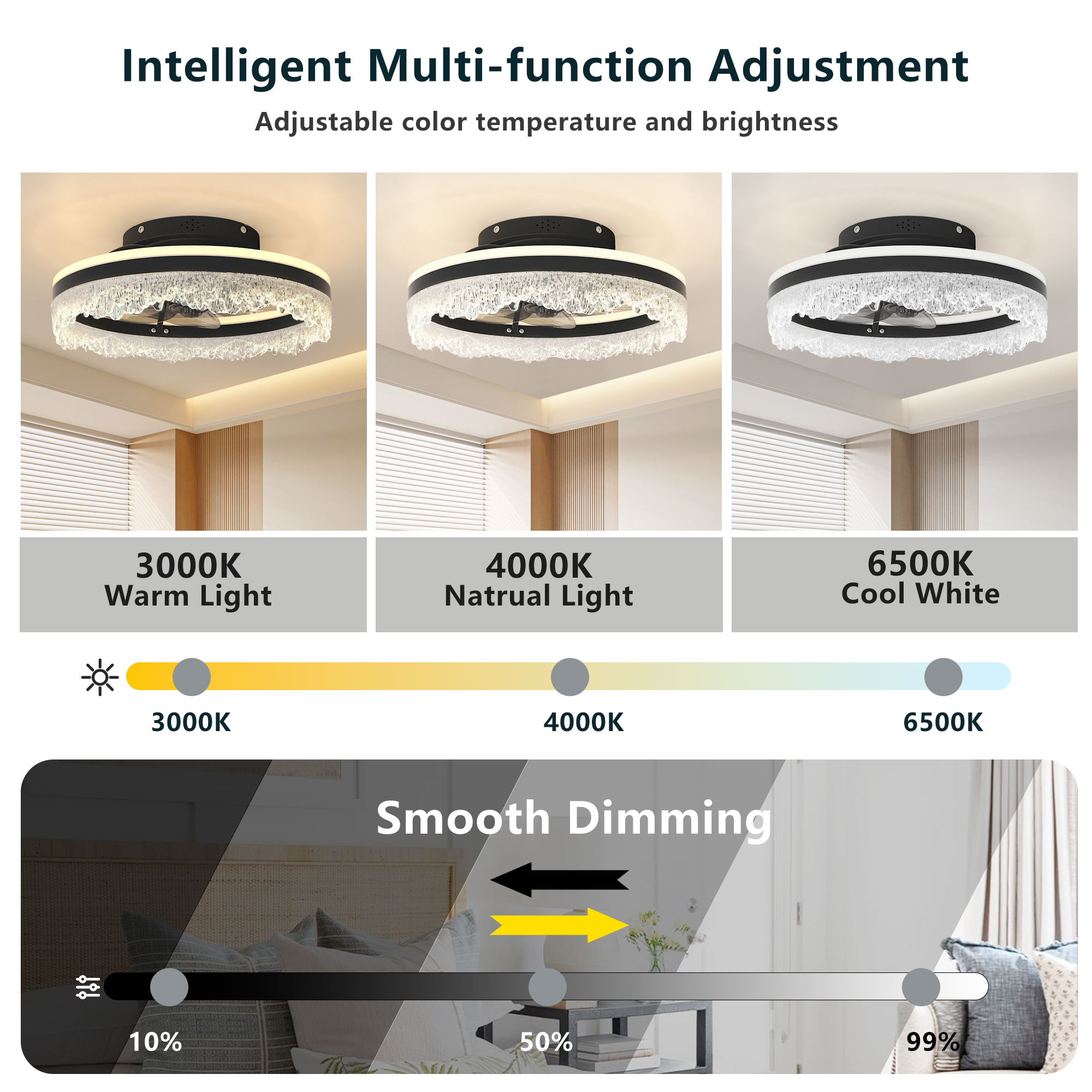 Anmytek 16 Inch LED Crystal Flush Mount Ceiling Fan Light Quiet Hidden Blades Fan Lamp Natural Airflow For Bedroom Kids Room Study Room