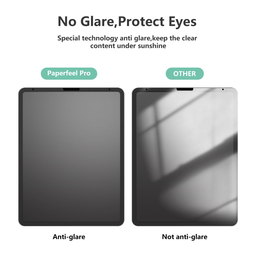 Paperfeel pro for iPad Privacy Screen Protector