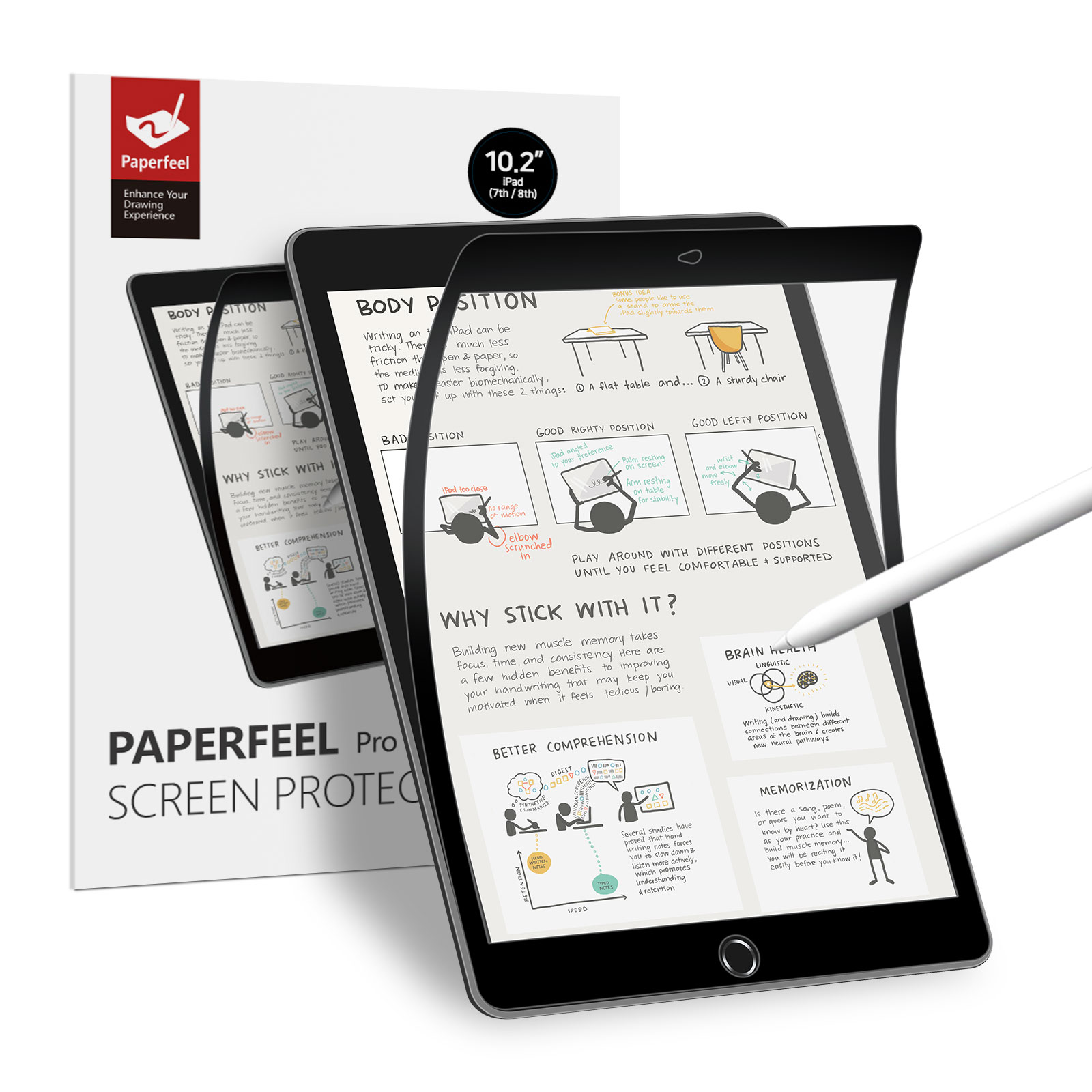 2 Unités]Paperfeel Protection Écran pour iPad Pro 12.9 Pouces