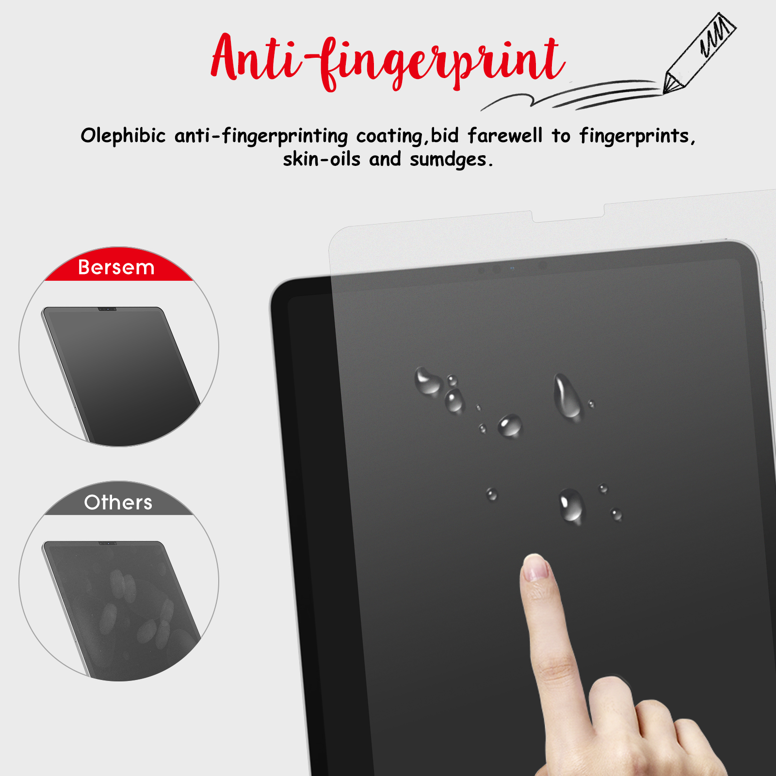 BERSEM [2 PACK] Paperfeel Screen Protector Compatible with iPad 11/iPad 10.2/iPad 9.7//iPad 12.9//iPad 10.9, Write and Draw Like on Paper, Anti Glare with Easy Installation Kit
