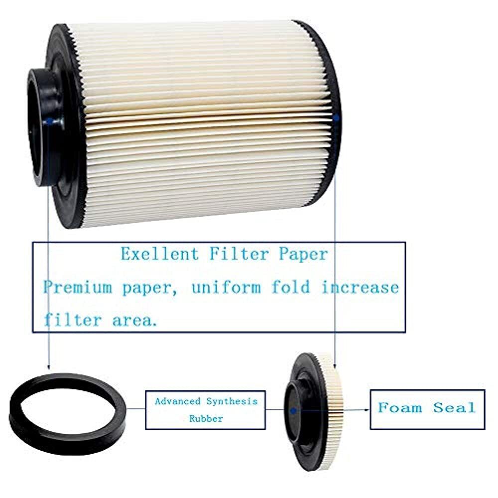 Air Filter for Polaris RZR 800 RZR S 800 RZR 4 800 2007-2014 1240482 1240434