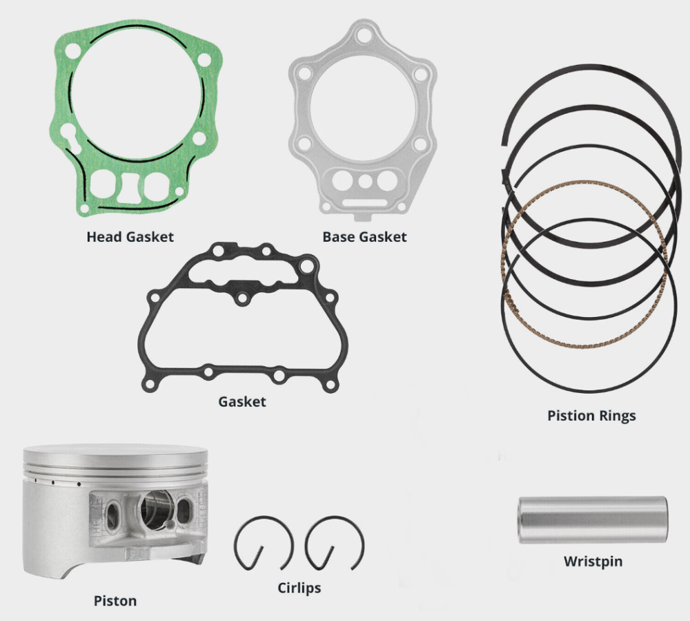 Piston Ring Gasket Kit For Honda TRX500 TRX 500 Foreman 2005-2011