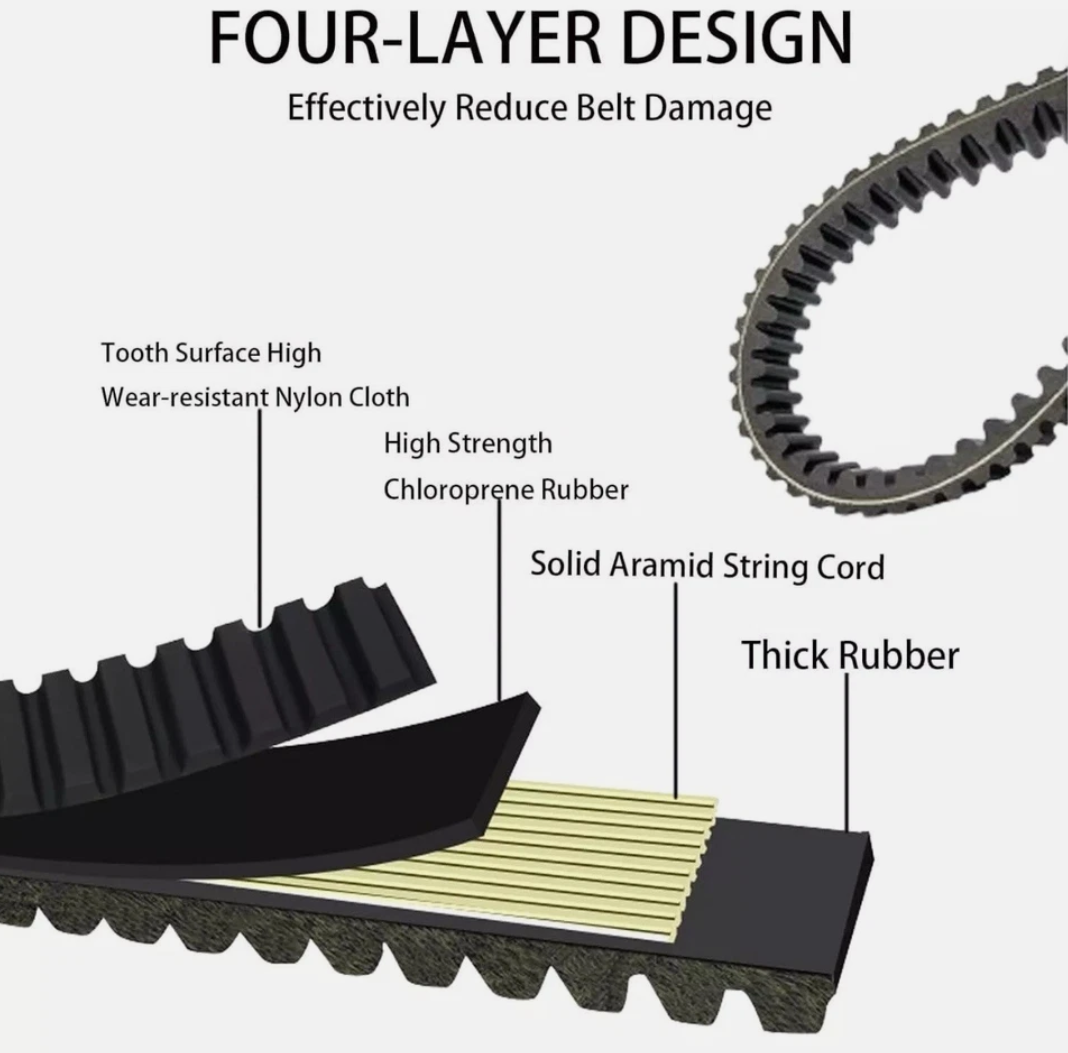 Drive Belt 422280360 30G3750 CVT Belt Can-Am Commander 1000 800