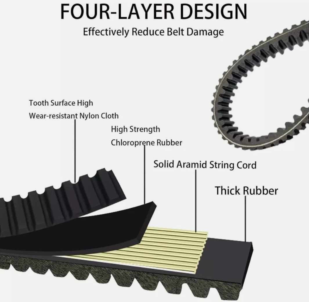 Drive Belt 422280360 30G3750 CVT Belt Can-Am Commander 1000 800