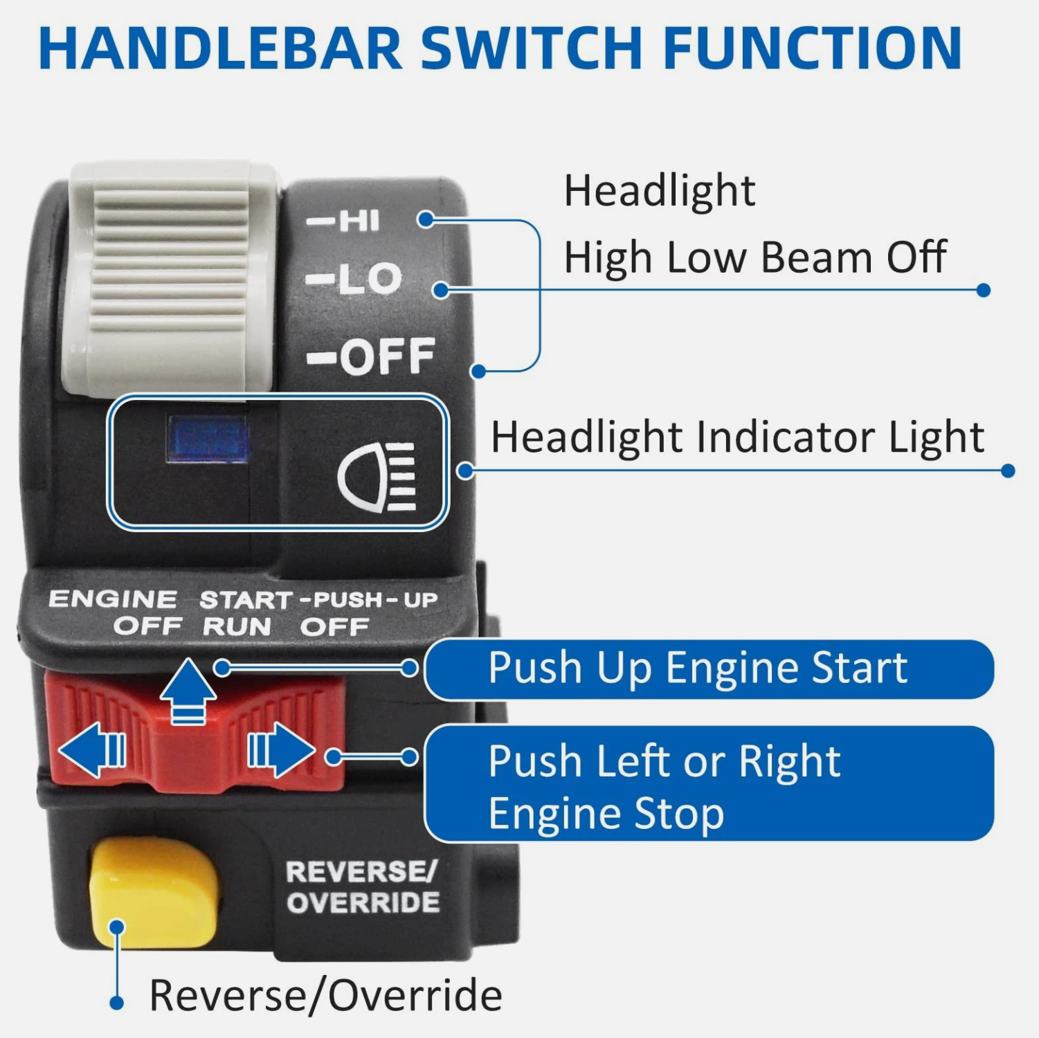 Left Handlebar Engine Start HI LO Off Switch Polaris Sportsman 1999-2001 4010262