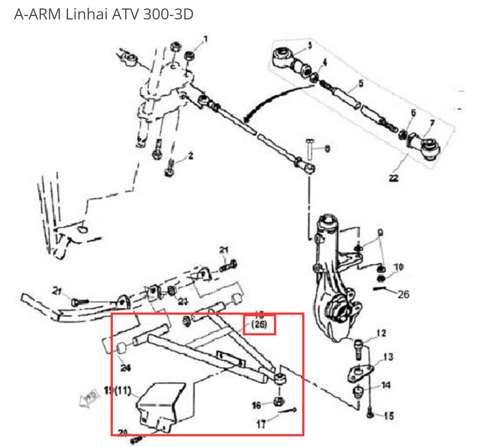 A-ARM RIGHT for LINHAI 200cc 260cc 300CC  25097
