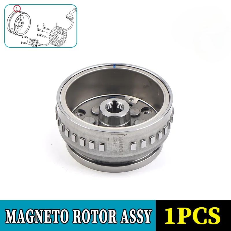 For CFMOTO Magneto Rotor Magneto Stator 250SR-FUN CF250-6 Stator Coil Magneto Assembly Motorcycle Accessories Original Parts