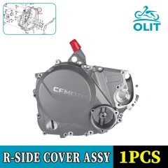 Right side cover