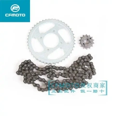 for Gear Display