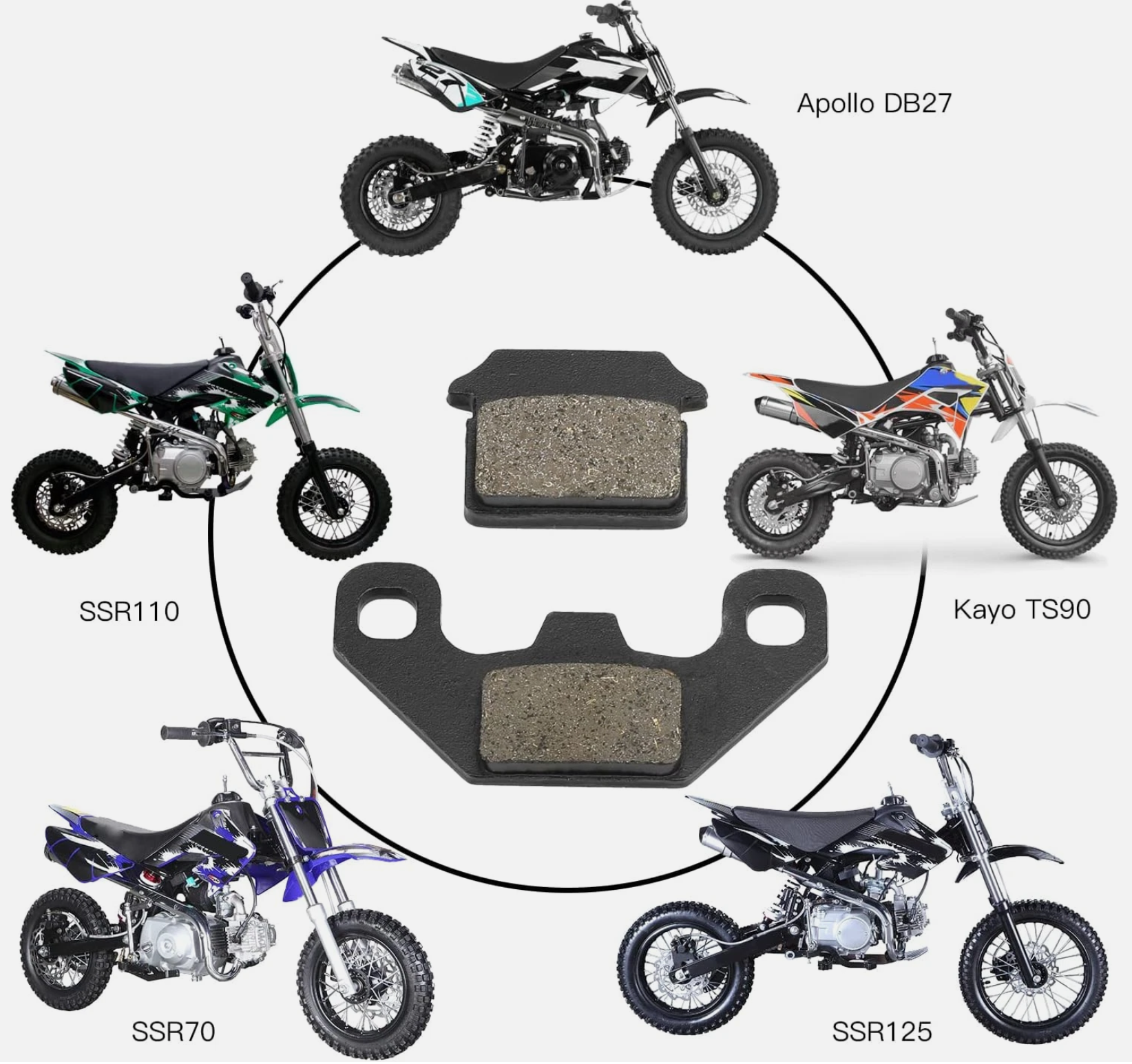 Rear Ceramic Disc Brake Pads for 70cc-125cc SSR Apollo Kayo Dirt Bike 4-Stroke