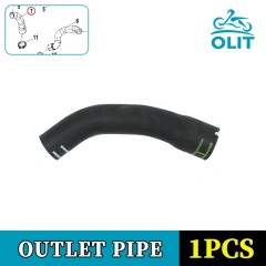 Outlet