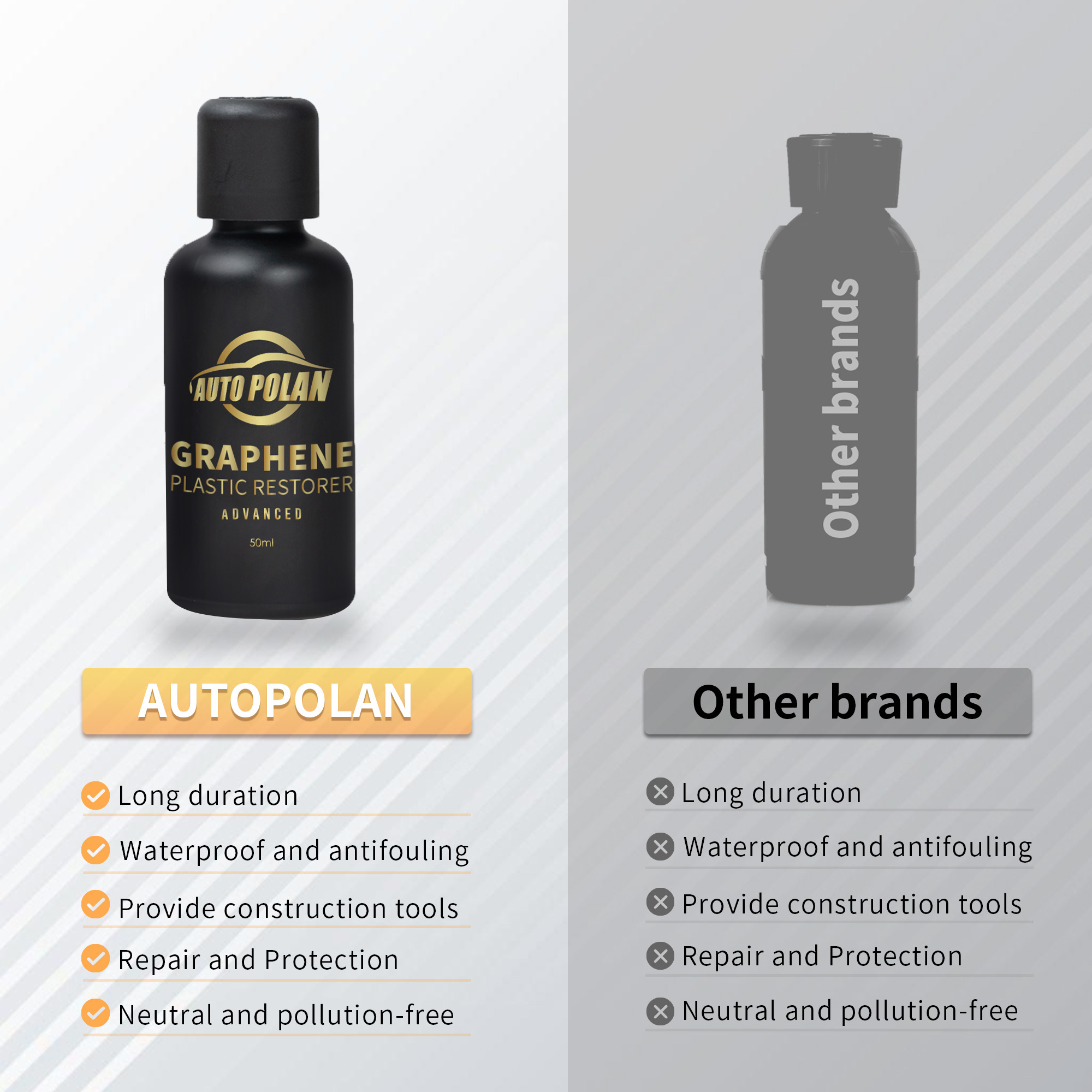 Graphene Plastic Restorer