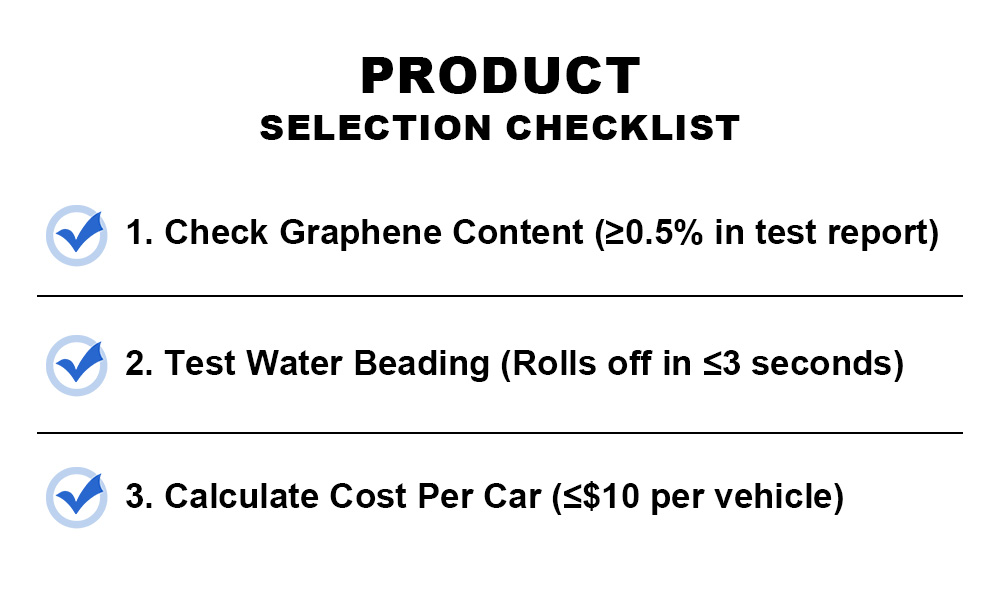 Graphene coating buying checklist