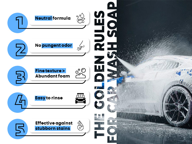 Golden rules for choosing car wash soap