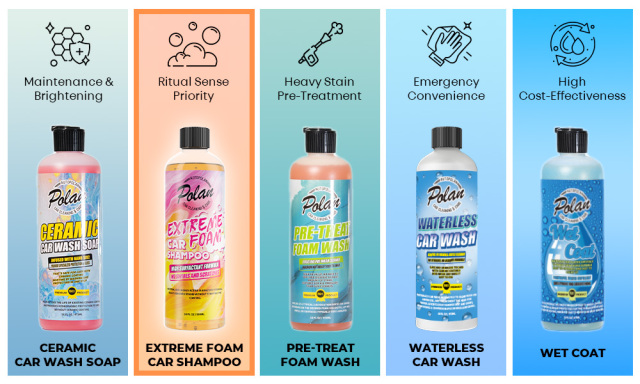 EXTREME FOAM CAR SHAMPOO 1L