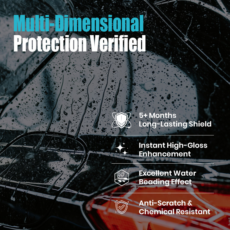 Nano Ceramic Coating Spray