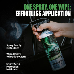 Borophene Ceramic Spray Coating
