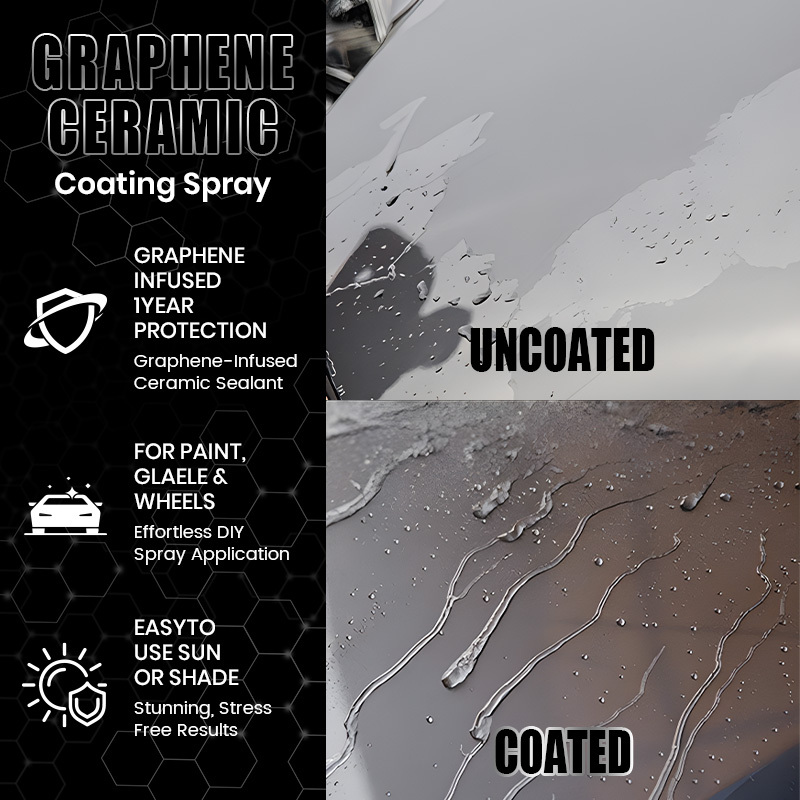 Graphene Ceramic Coating Spray