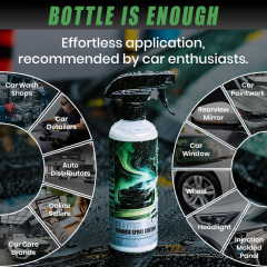 Borophene Ceramic Spray Coating