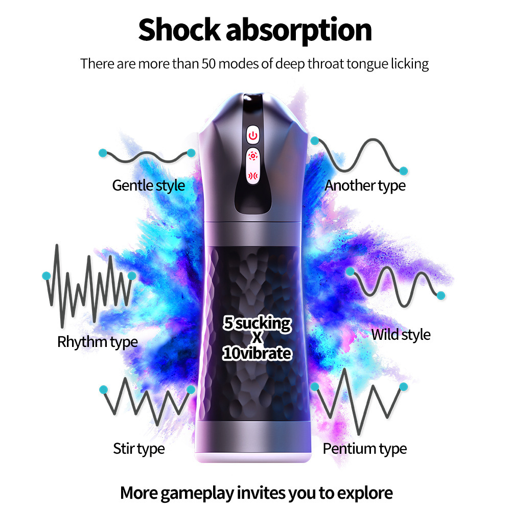 Deep Throat Automatic Male Masturbator Cup with 5 Squeeze Modes, Vibrating Sucking Male Stroker with Realistic Mouth Tunnel