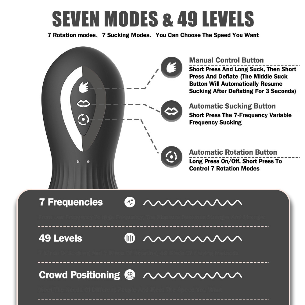 Automatic Male Masturbators Penis Trainer Cup Stroker Sex Toys for Men