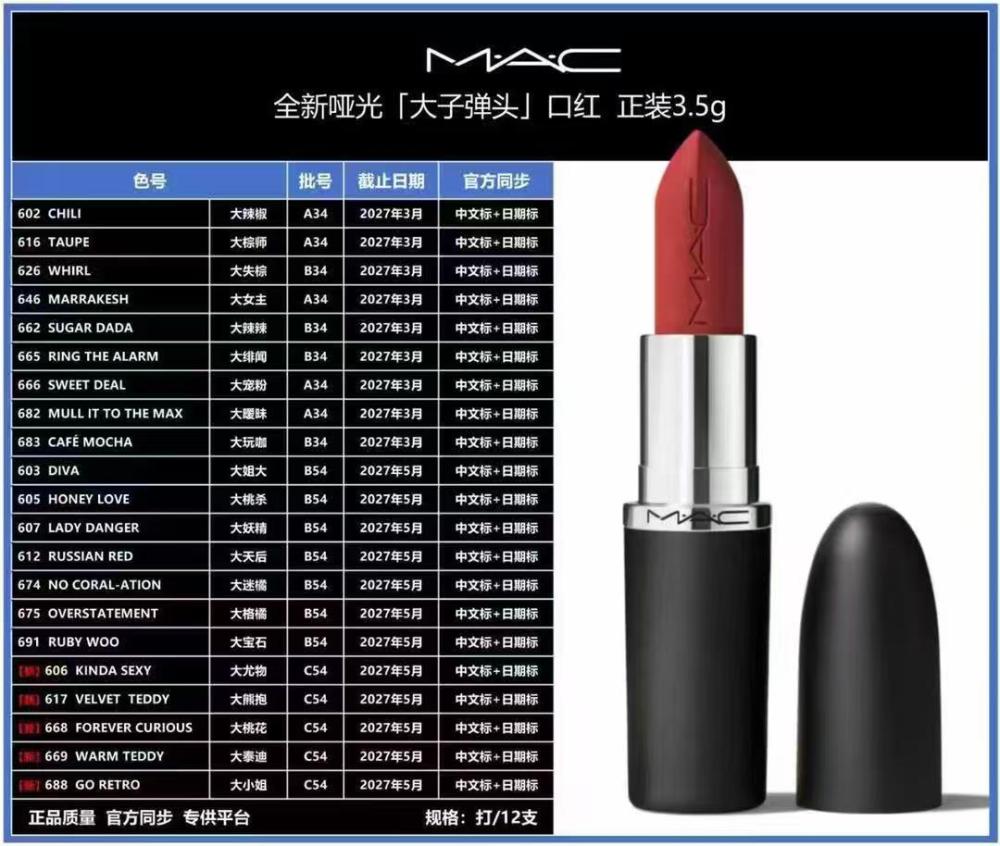 MAC Matte Lipstick RUSSIAN RED, 0.10 ounce